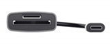 TRUST DALYX FAST USB-C CARDREADER