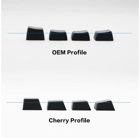 Ducky Blank - 132 Keycap Set - Cherry Profile - PBT - White