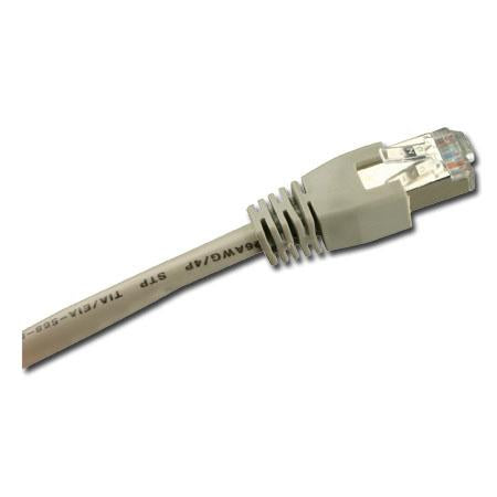Sharkoon Cat6 S/FTP netværkskabel – hvid, 1 m
