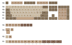 Ducky Boba - 132 Keycap Set - MDA Profile - PBT