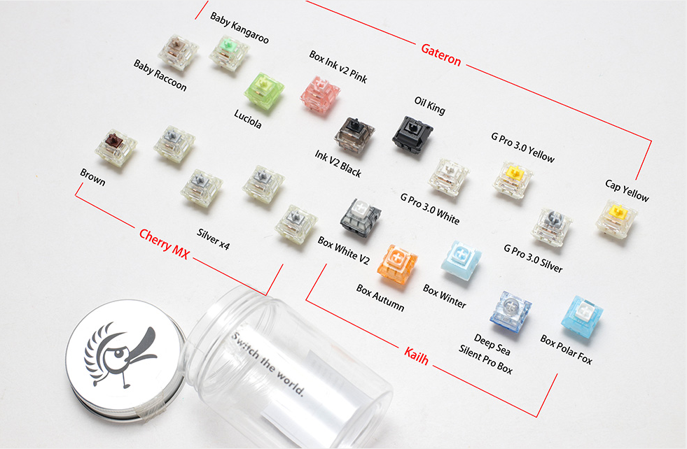 Ducky Switch Kit - Multi - 20 pack - Mixed