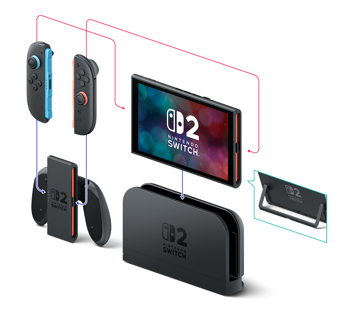 Nintendo Switch 2 + Mario Kart World