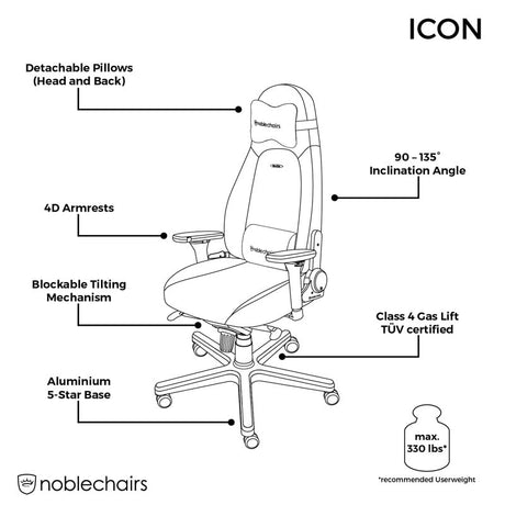 noblechairs ICON Black/Black